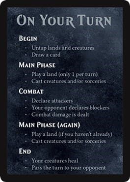 Rules Card (Spellslinger - Boros)