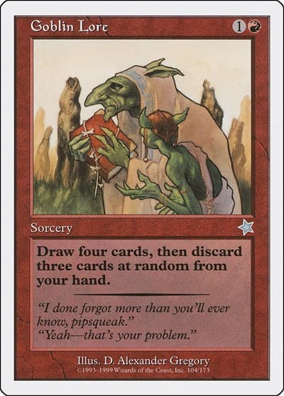 Goblin Lore