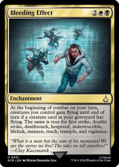 Bleeding Effect