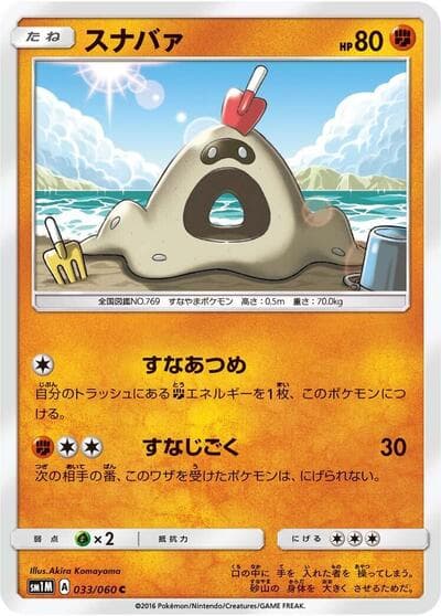 Sandygast
