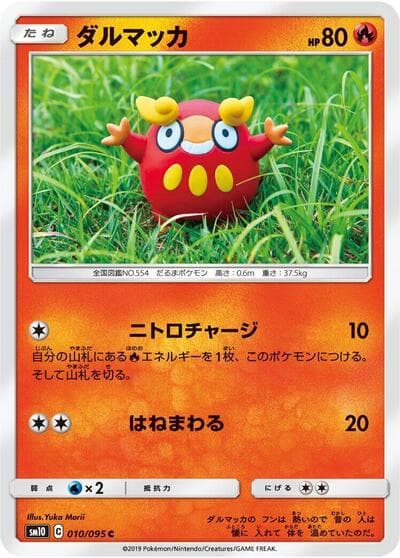 Darumaka