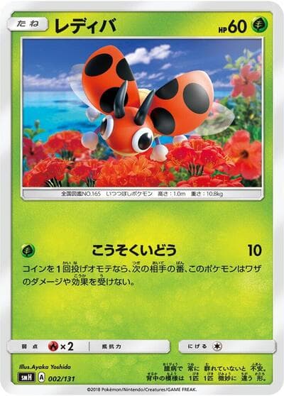 Ledyba