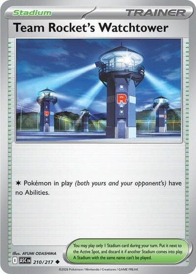 Team Rocket's Watchtower